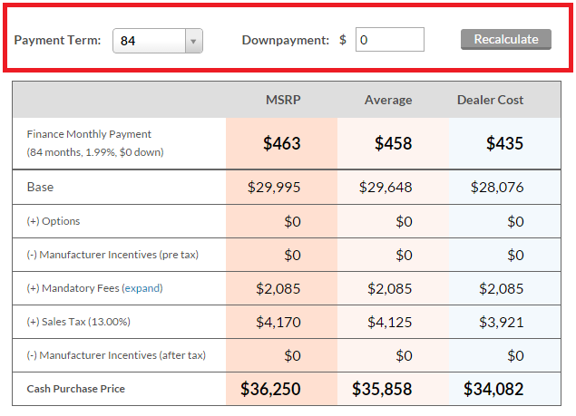 car finance calculator with down payment