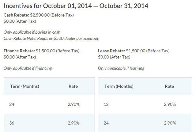 payday loans that use plaid